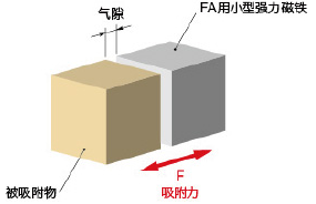 chn_magnet-about-2